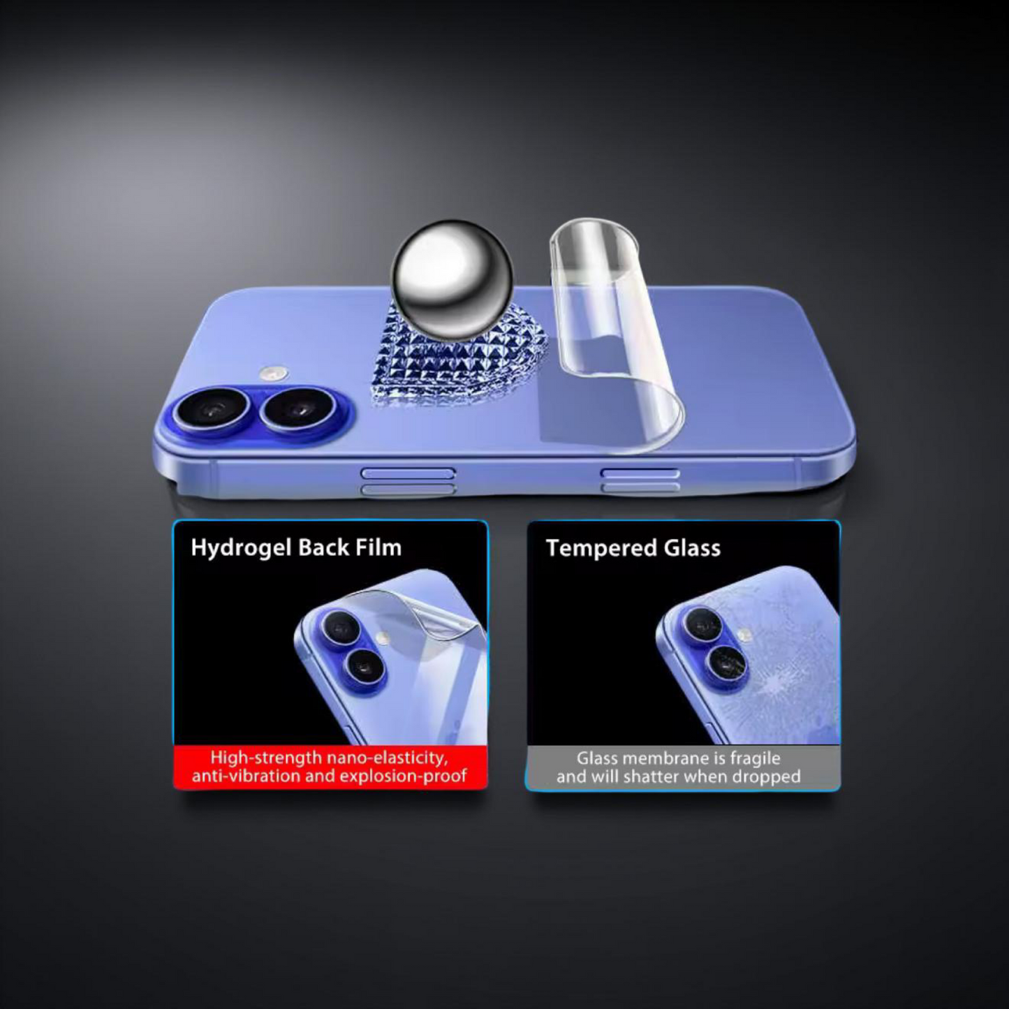 Hydrogel Rückseitenfolie für iPhone 14 Pro– Ultra Klar